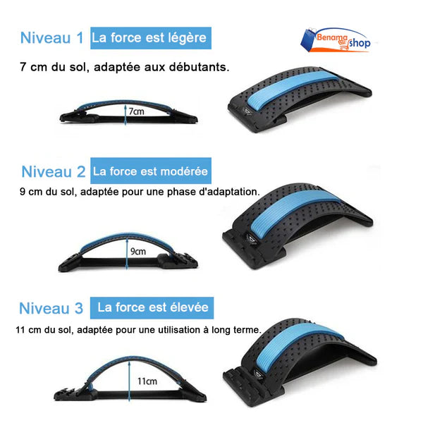 CIVIERE DORSALE
